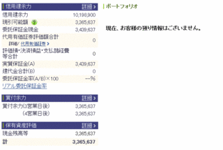 1012保有銘柄と資産.gif