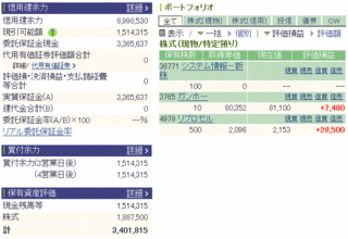 1018保有銘柄と資産.gif