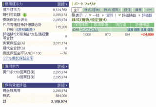 1115保有銘柄と資産.gif