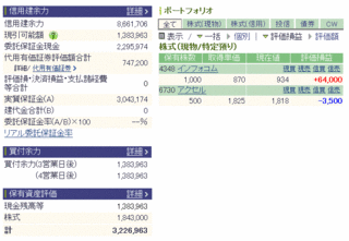 1118保有銘柄と資産.gif