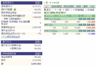 1120保有銘柄と資産.gif